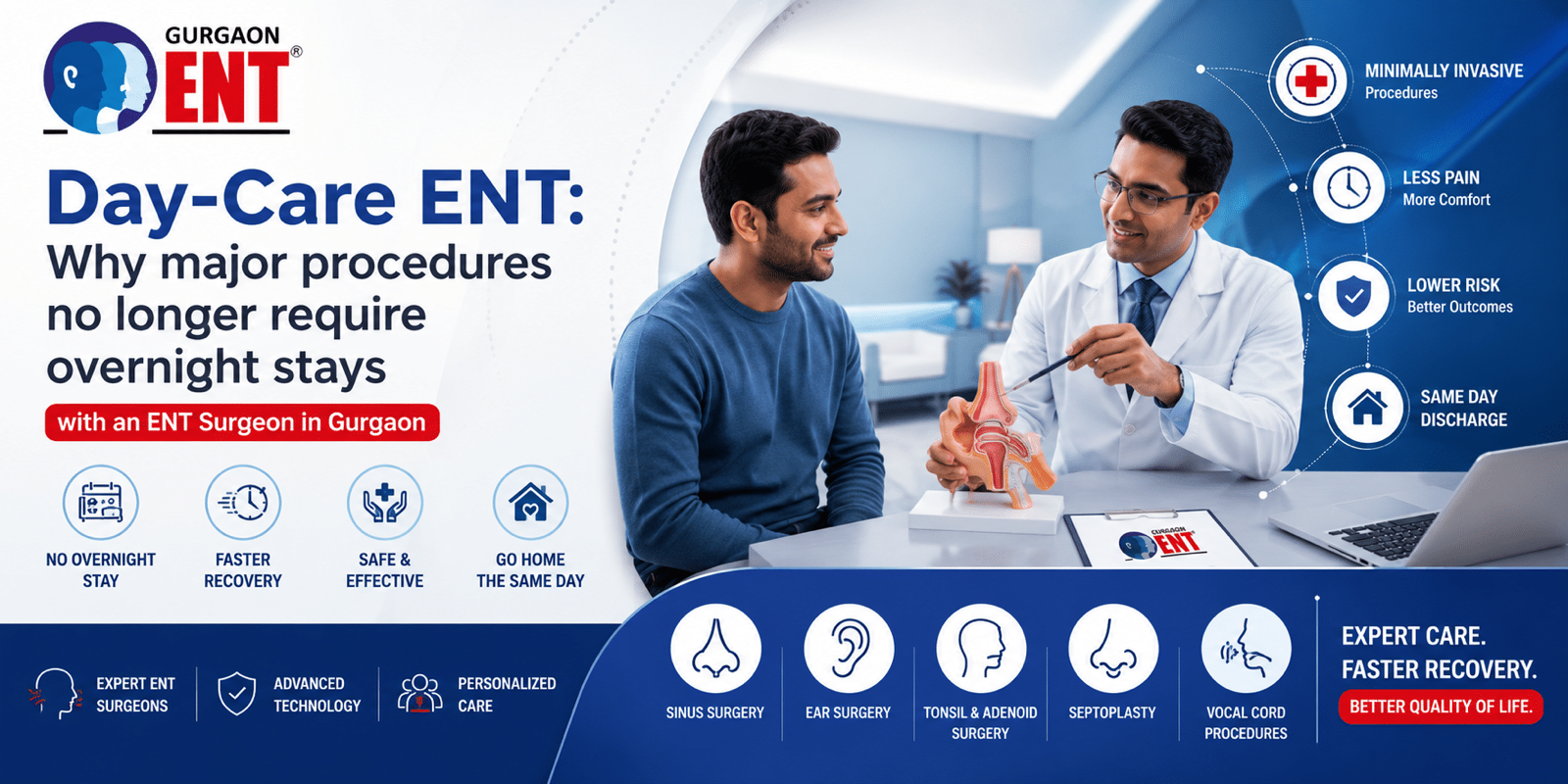 Why Major ENT Procedures No Longer Require An Overnight Hospital Stay